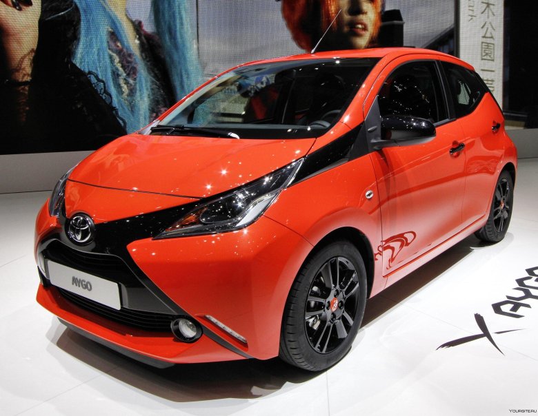 Toyota aygo 2021