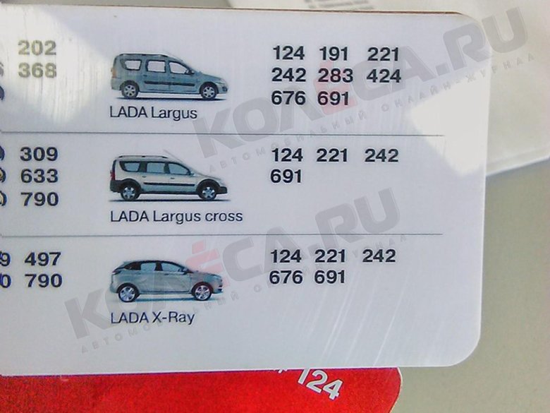 Lada largus cross