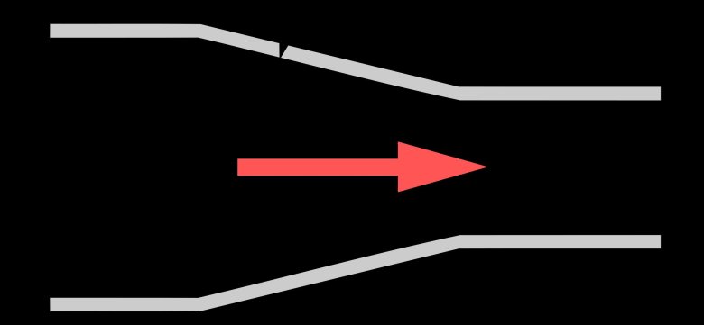 Разметка дорожная