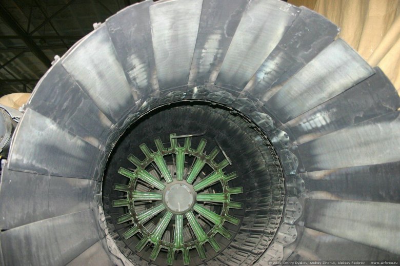 Миг-29 сопла двигателя
