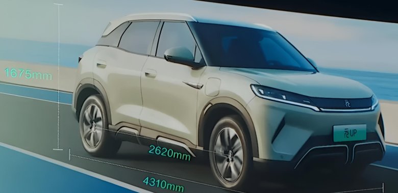 Byd кроссовер