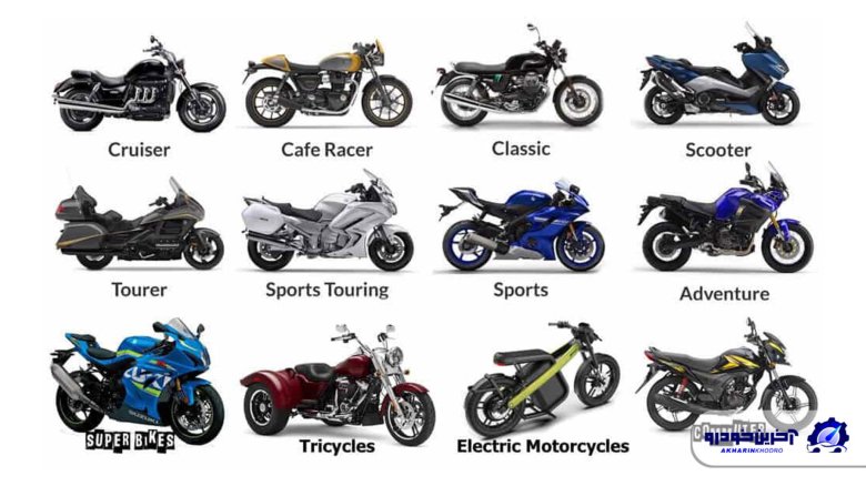 Мотоцикл виды