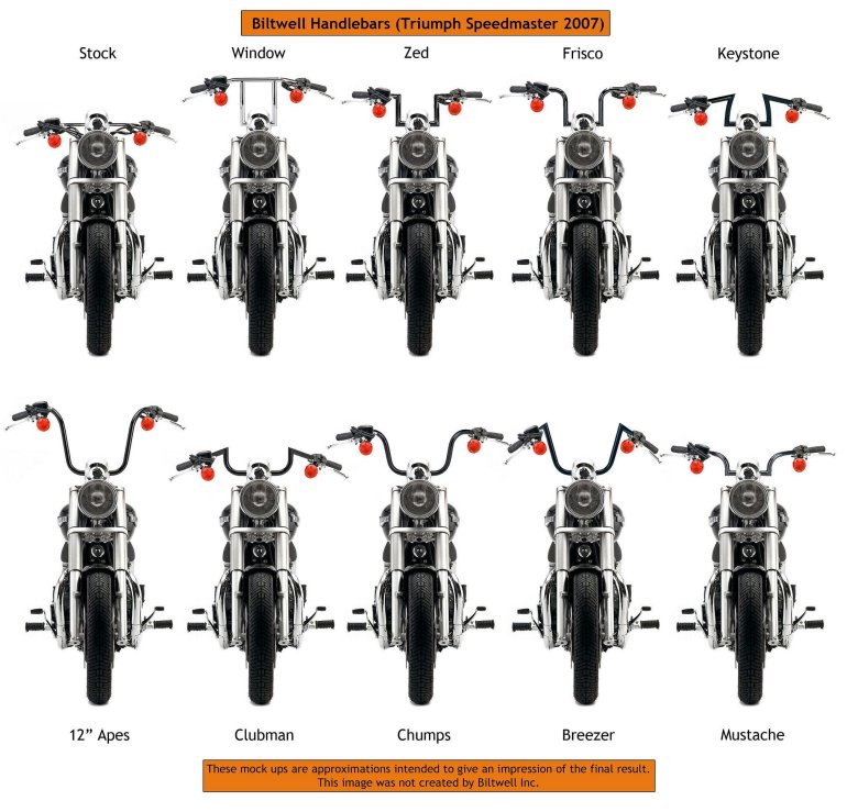 Мотоцикл харлей спереди