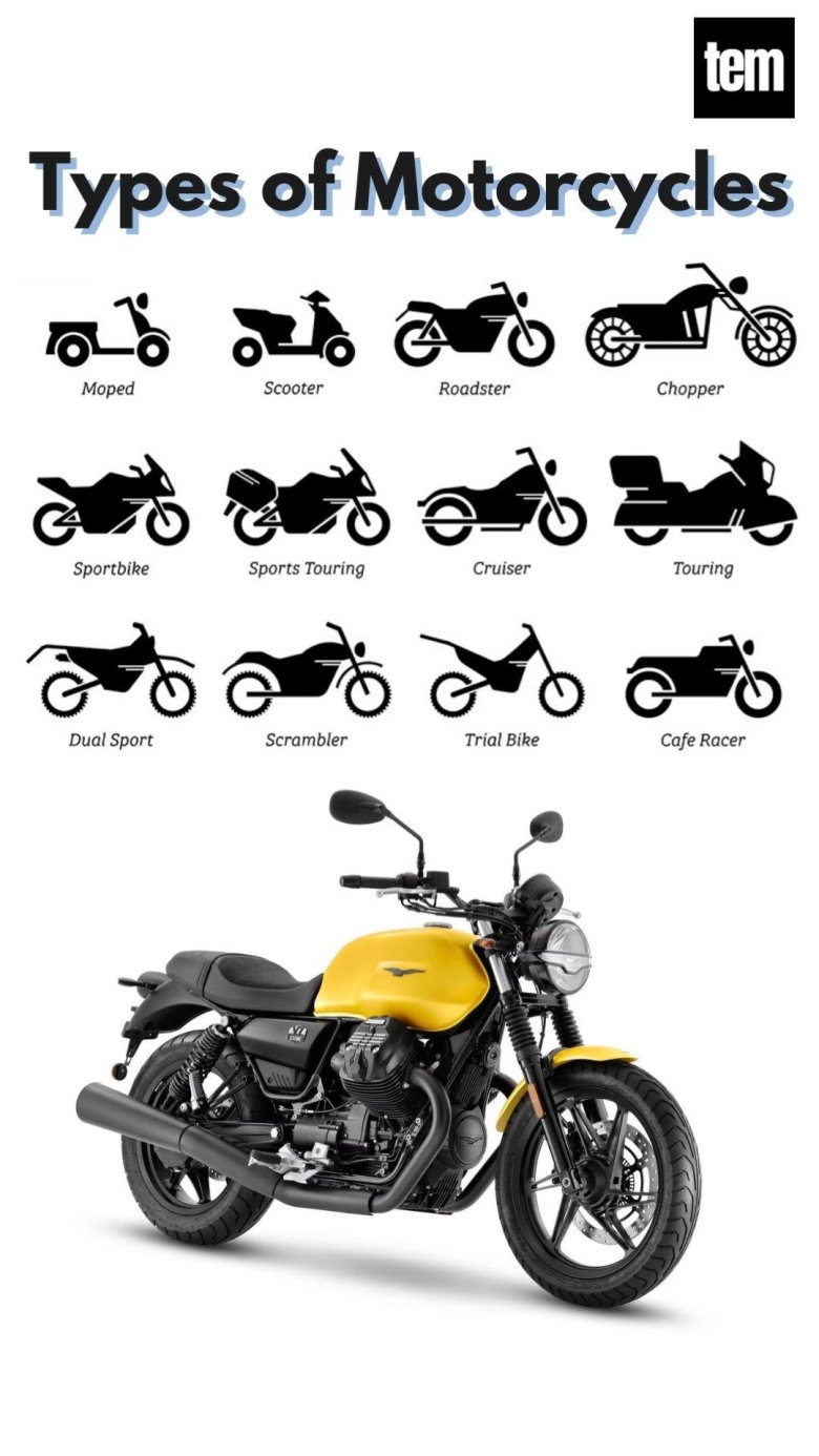 Moto guzzi v 7 stone