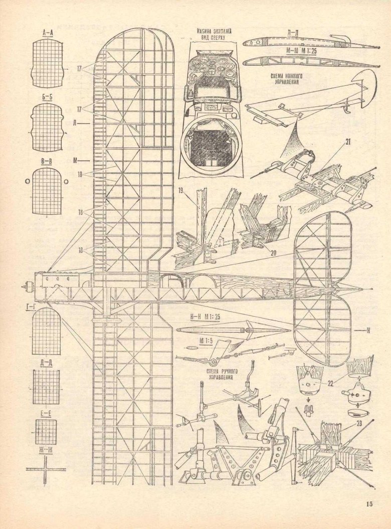 Моделист конструктор архив журналов