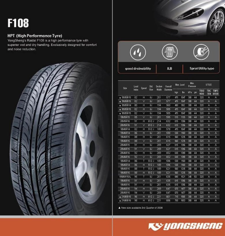 Шины автомобильные