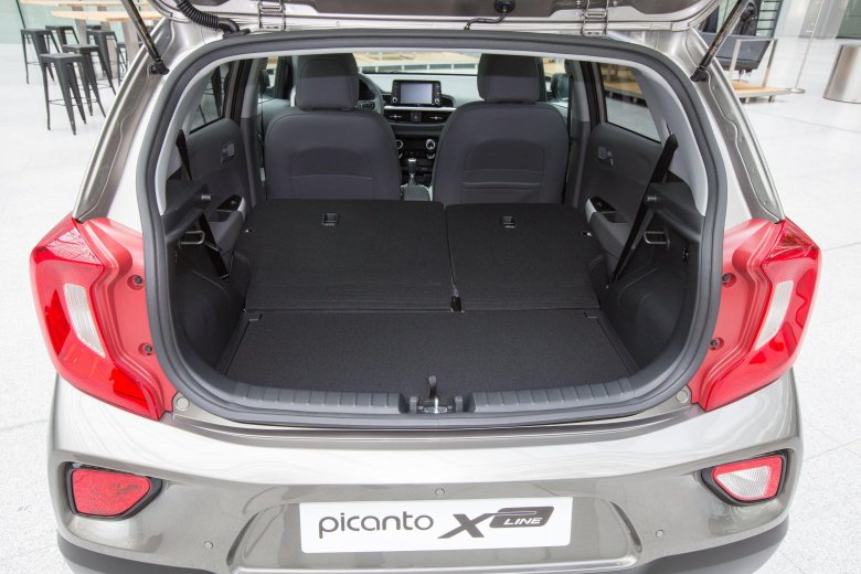 Kia picanto 2019