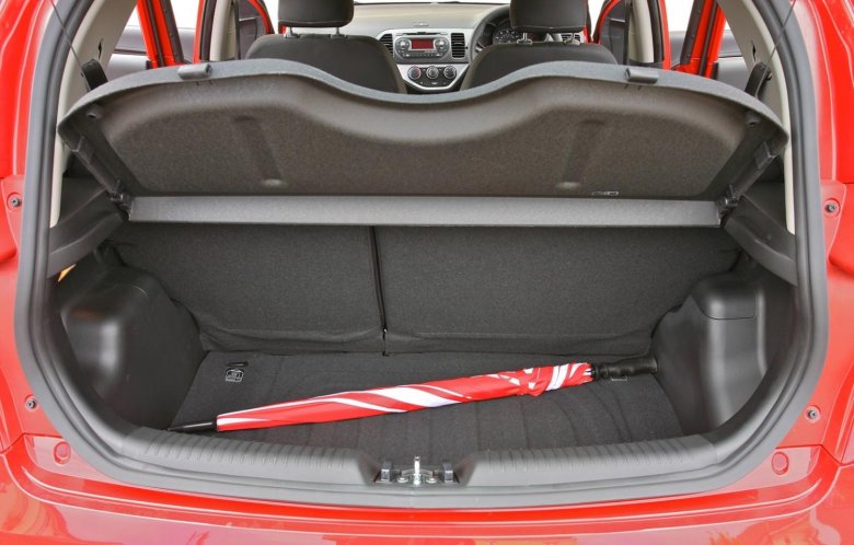 Kia picanto 2022 багажник