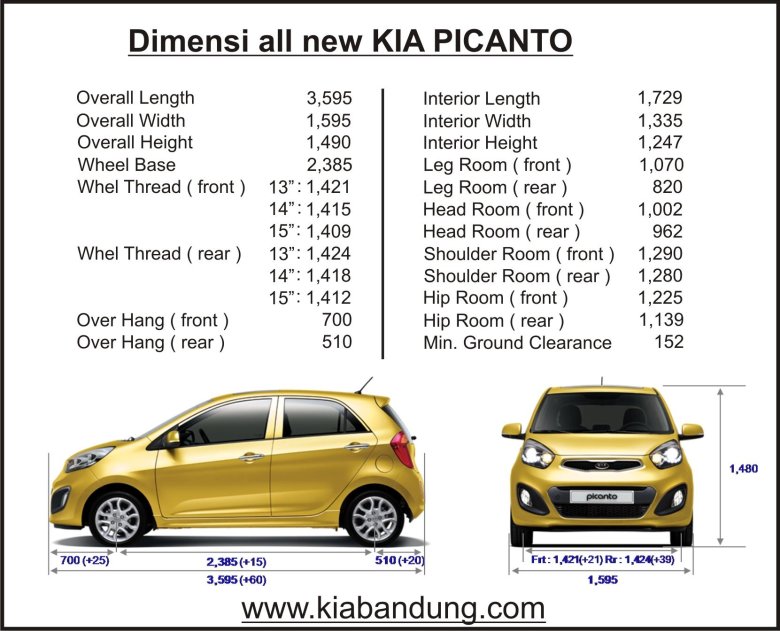 Kia picanto 2007 габариты