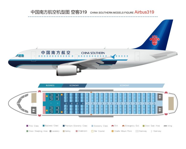 Схема самолета аэробус 320