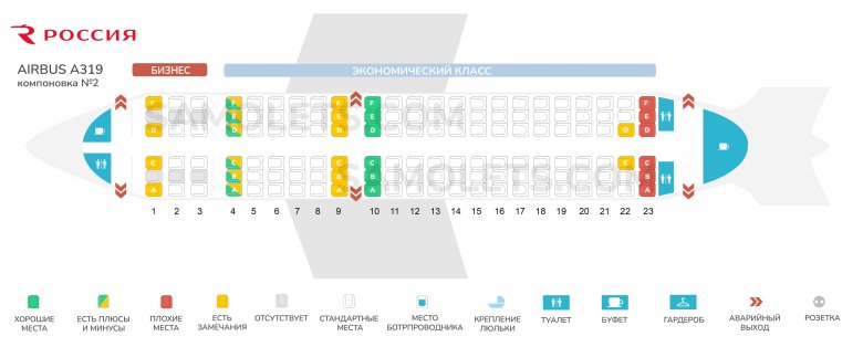 Схема самолета аэробус а319