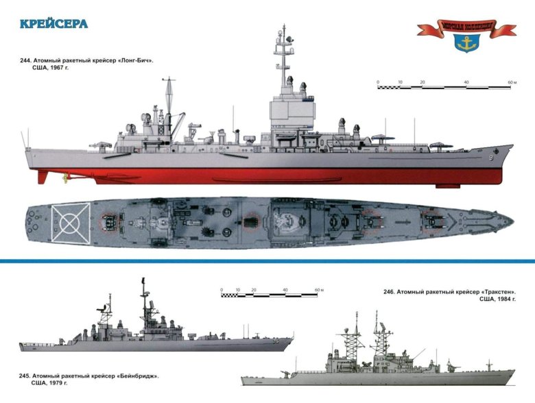 Атомный ракетный крейсер «long beach» (лонг-бич) cgn-9