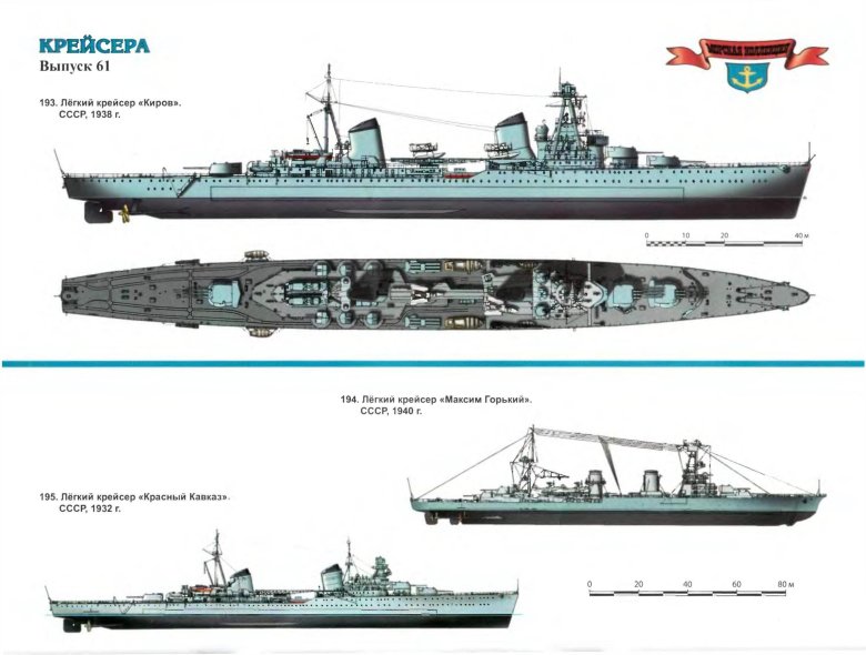 Крейсера проекта 26-бис «максим горький»