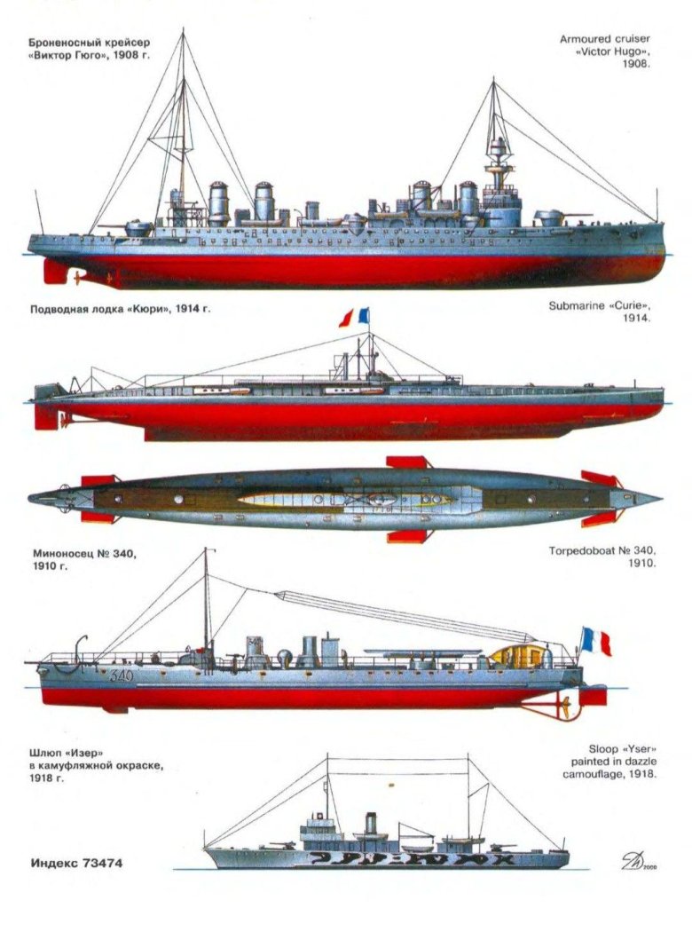 Морская коллекция моделист конструктор миноносцы