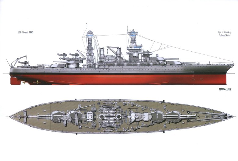 Американский линкор uss tennessee bb-43