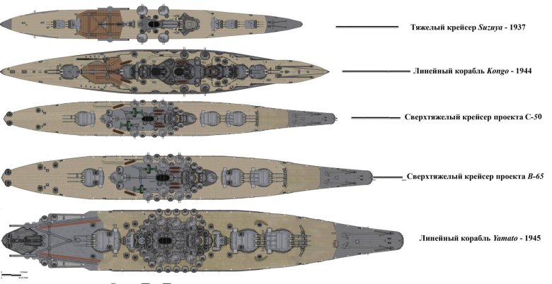 Линейный корабль ямато