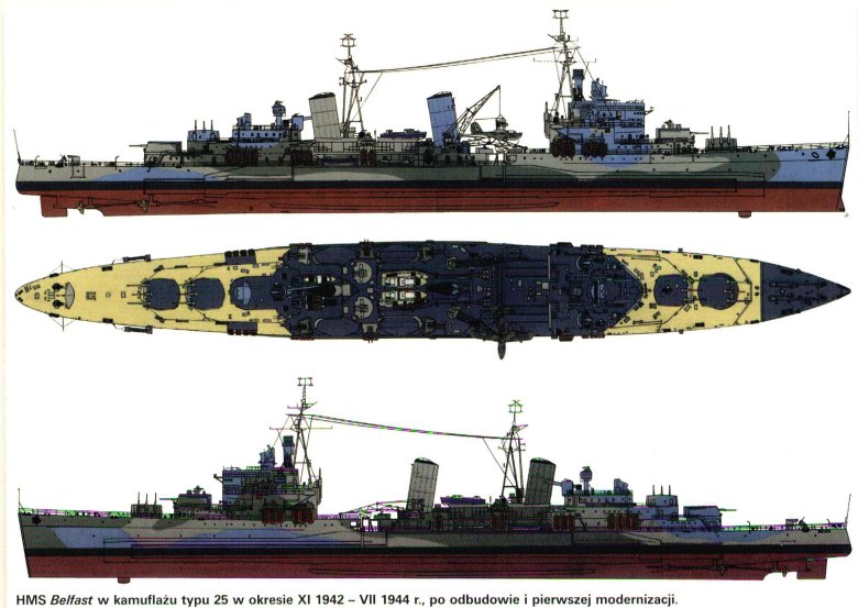 Легкий крейсер второй мировой войны