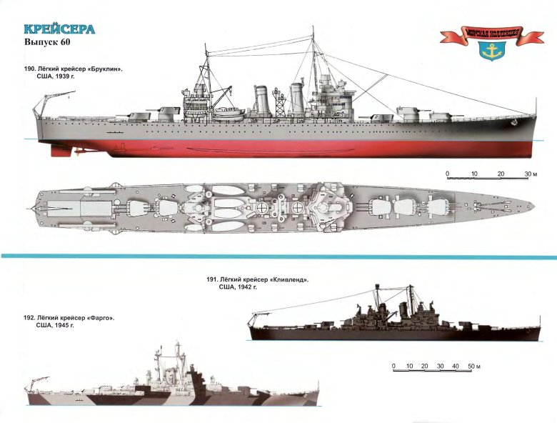 Крейсера второй мировой моделист конструктор
