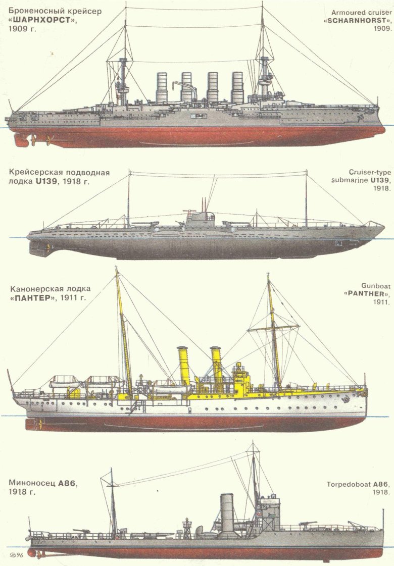 Броненосные крейсера первой мировой войны