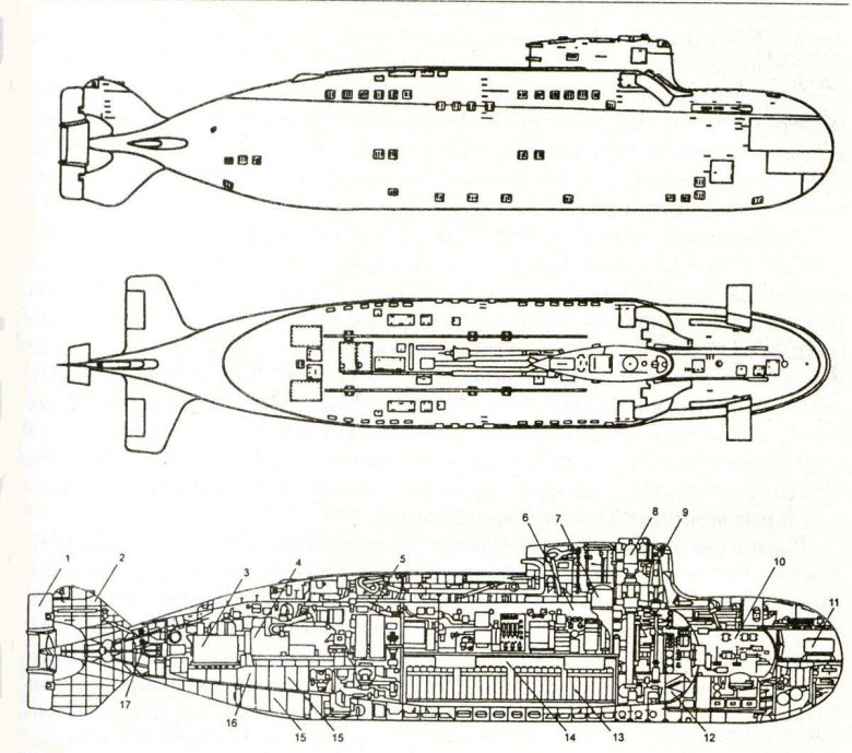 Лодке проекта 865 «пиранья»