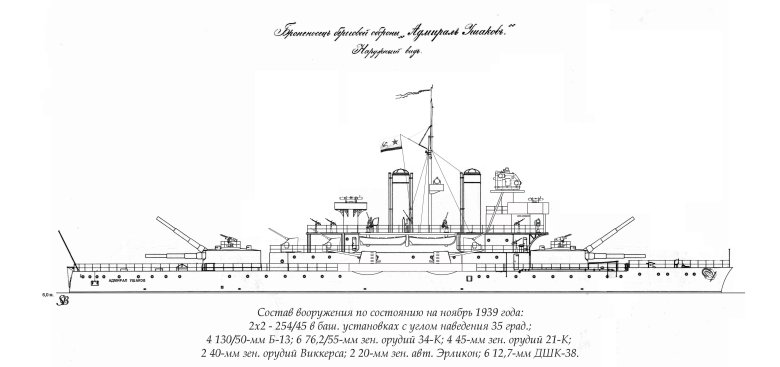 Броненосец береговой обороны адмирал ушаков