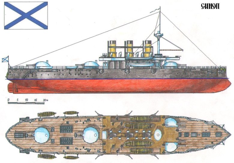 Барбетный броненосец синоп