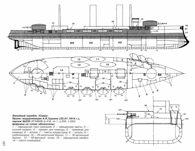 Эскадренный броненосец гангут