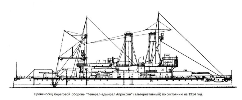 Броненосец адмирал ушаков чертежи