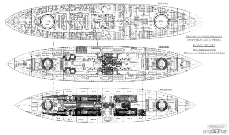 Броненосцы типа