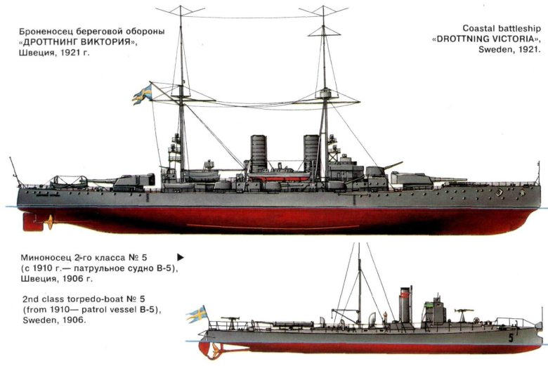 Броненосец береговой обороны дроттнинг виктория шведский