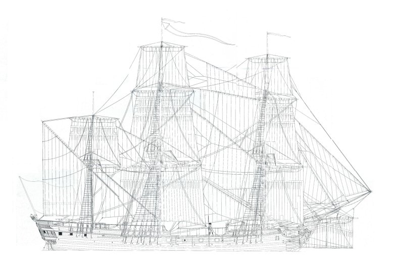 Чертежи парусных кораблей