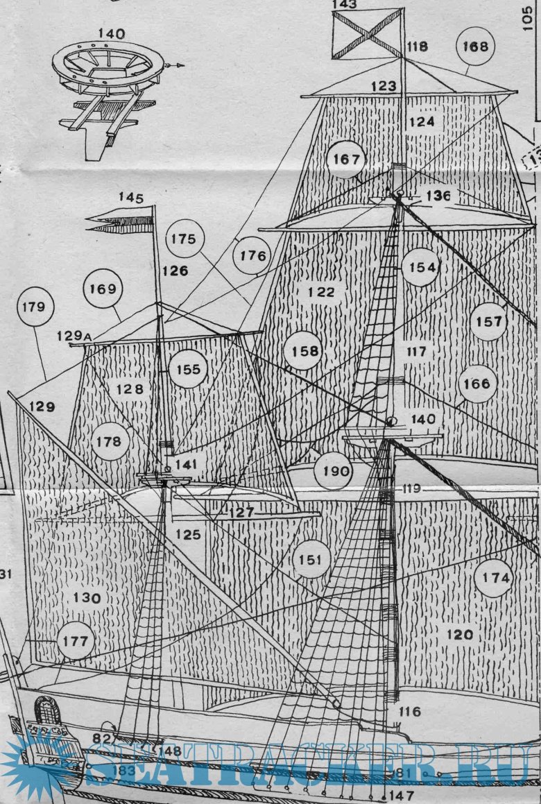 Схема парусного корабля