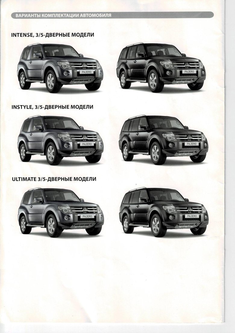 Митсубиси паджеро 4 поколения
