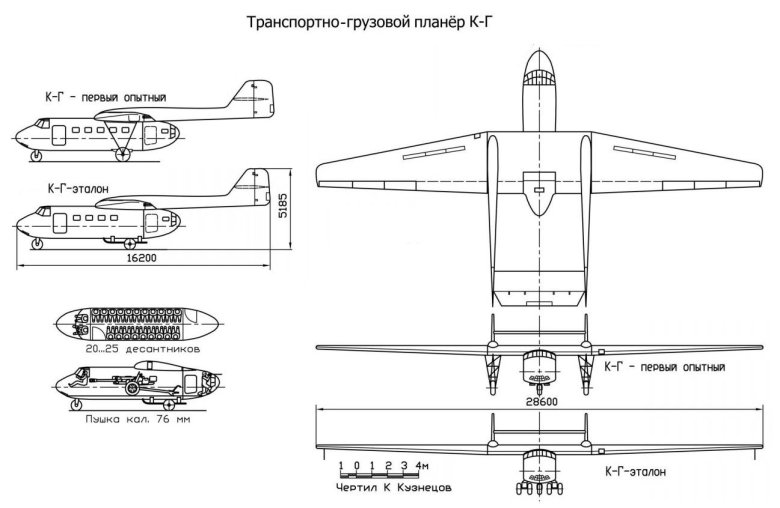 Планер кц-20