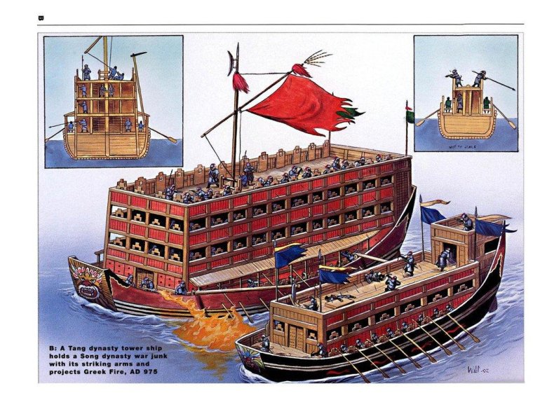 Чжэн хэ корабль