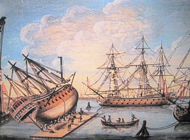 Первые корабли балтийского флота петра 1