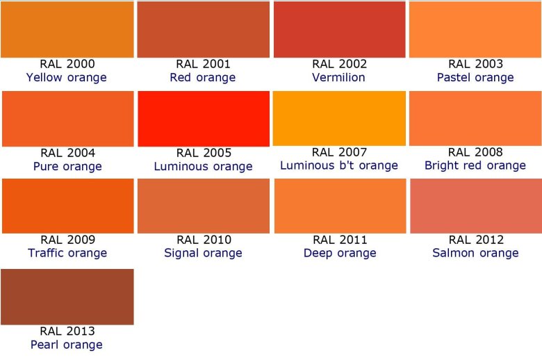 Краска оранжевая камаз рал 2009