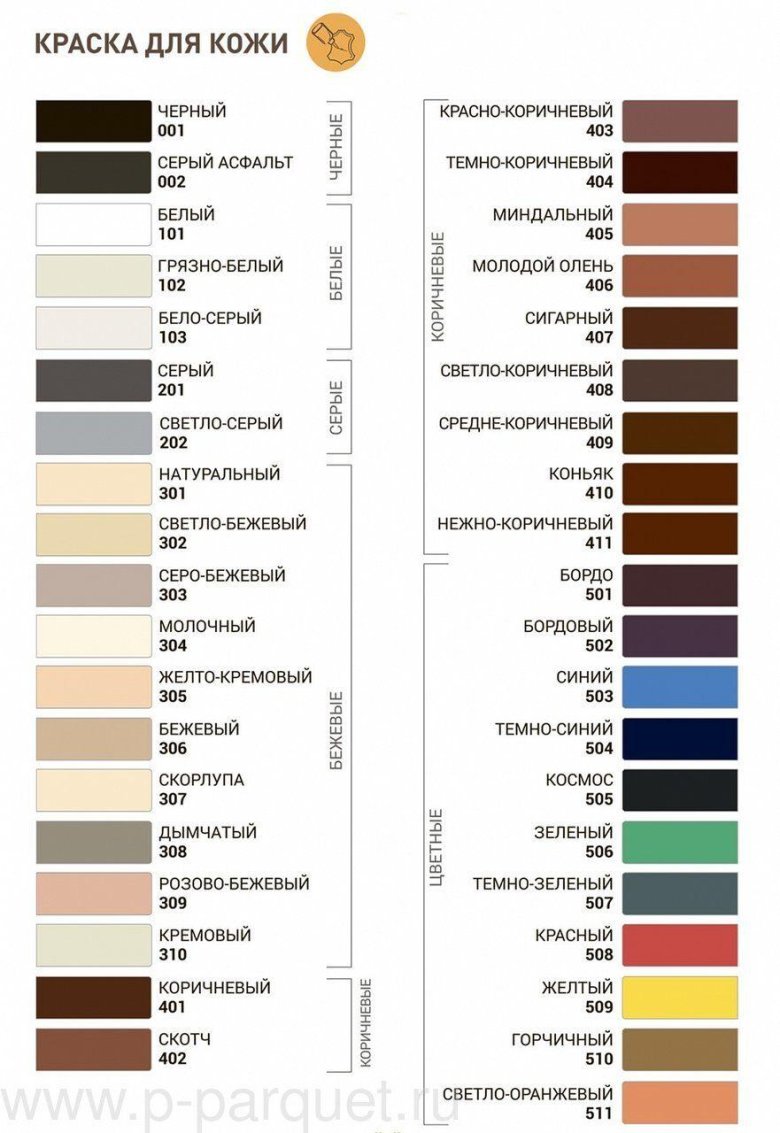 Штрих мебельный мастер сити палитра