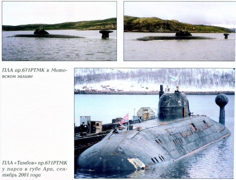 Подводная лодка