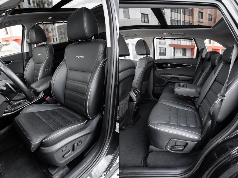 Kia sorento 2021 салон