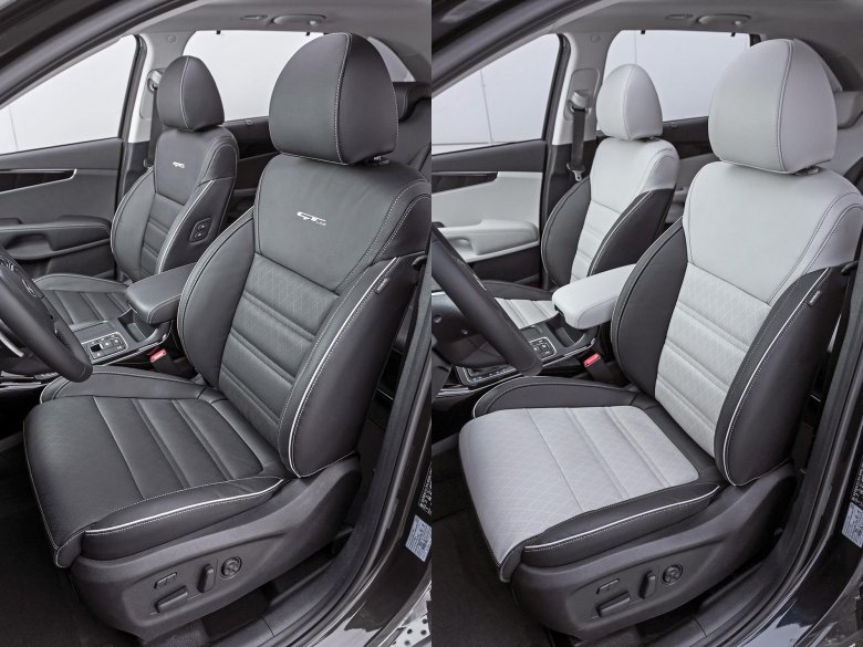 Киа соренто прайм