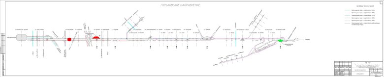 Железнодорожная схема горьковского направления