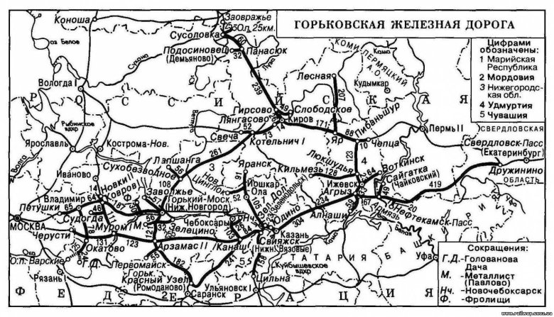 Куйбышевская железная дорога схема путей