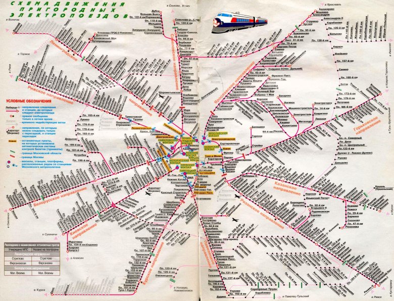 Схема пригородных электропоездов москвы
