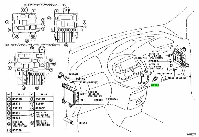 Блок предохранителей тойота виста