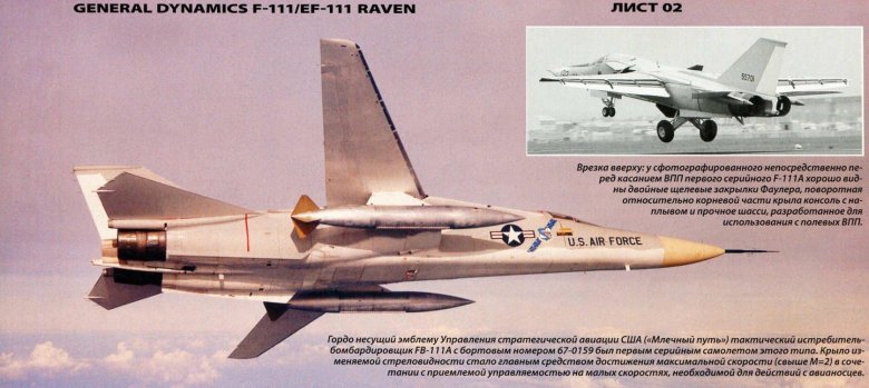 Мировая авиация