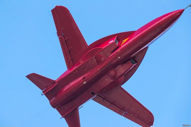 Обратная стреловидность крыла