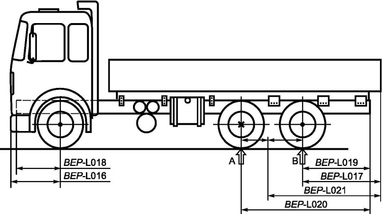 Грузовой размер