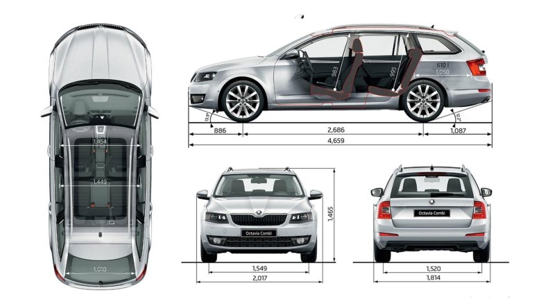 Габариты шкода октавия а7 универсал