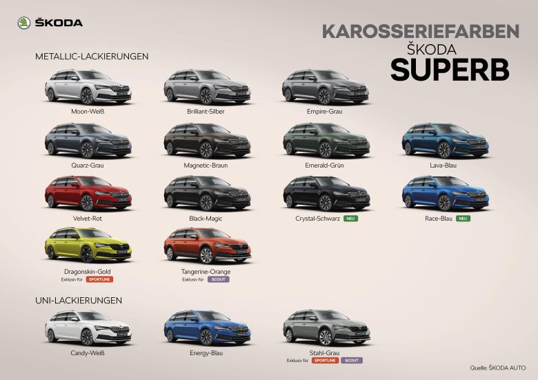 Шкода октавия суперб